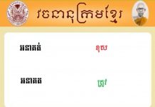 បម្រើបម្រាស់ភាសាខ្មែរ មិនត្រូវតាមតួអក្សរ!