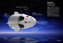 ទីបំផុតក្រុមហ៊ុន SpaceX និង Boeing រួមដៃគ្នាដើម្បីសម្រេចគំរោងនាំមនុស្ស ទៅកាន់ទីអវកាសនៅចុងឆ្នាំ២០១៨!